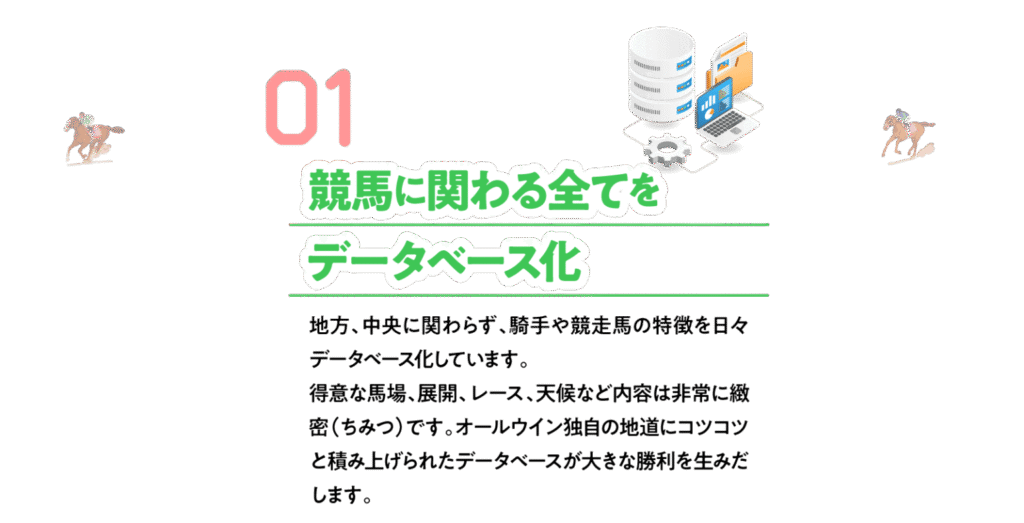 オールウィンの特徴
