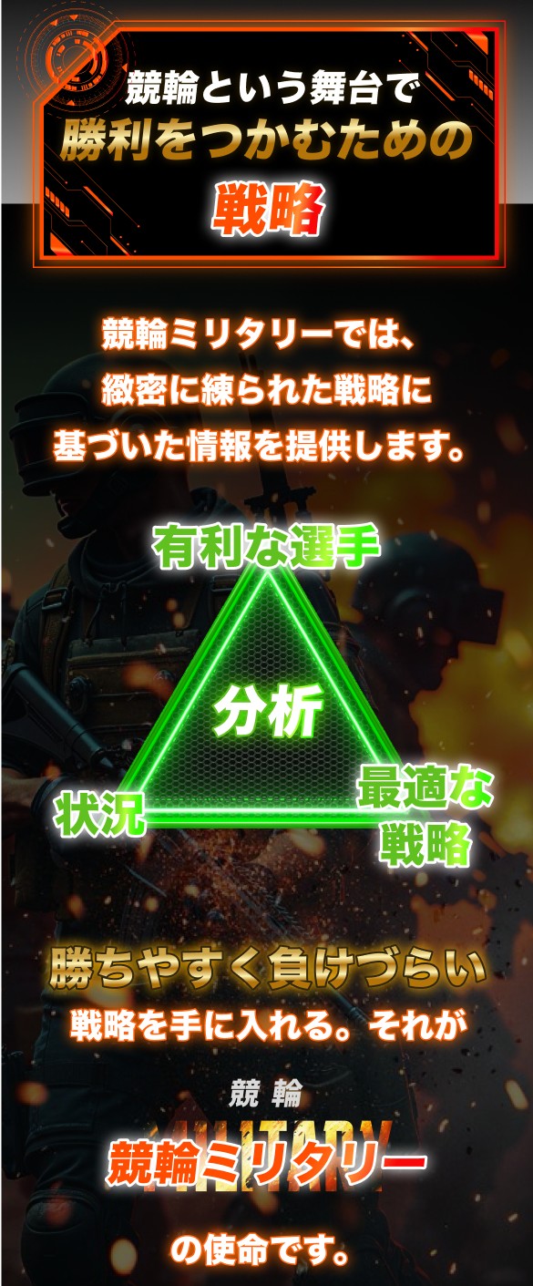 競輪ミリタリーの特徴