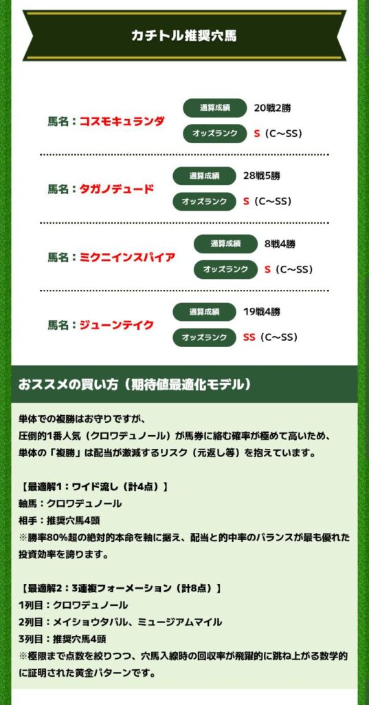 カチトルの無料情報