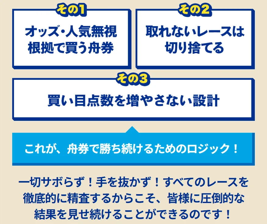 ツカミトレの特徴