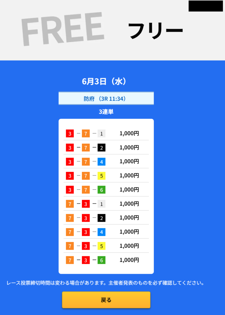 チャリスタの無料予想