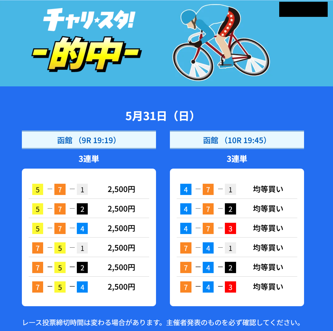 チャリスタの的中買い目
