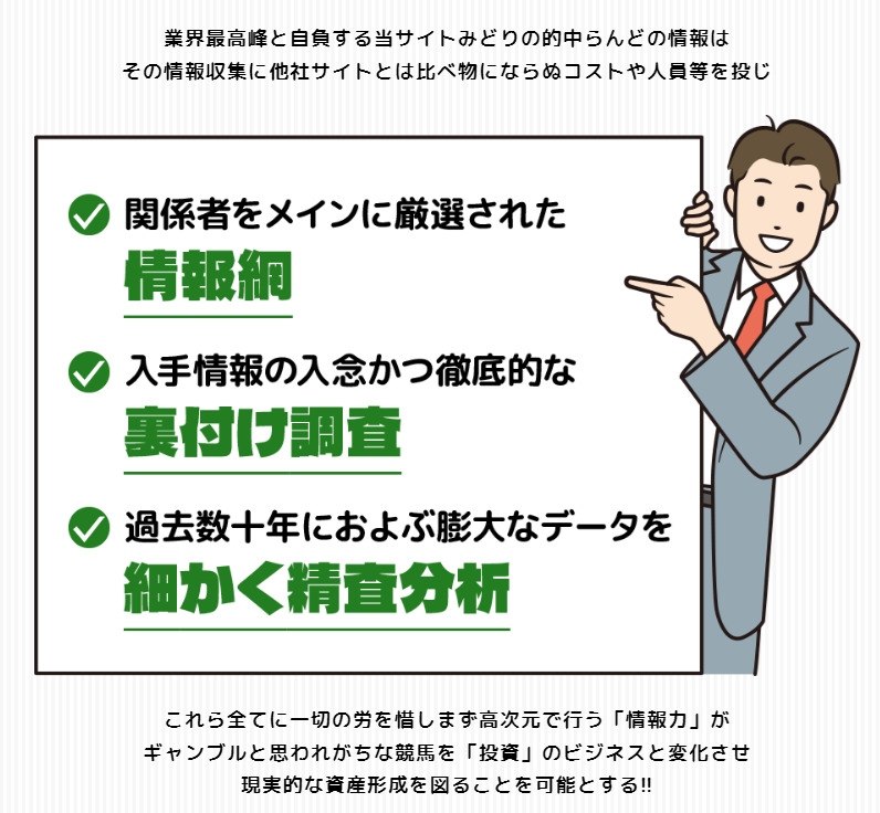 みどりの的中らんどの特徴