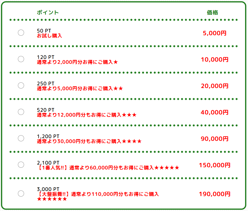 みどりの的中らんどのPT料金テーブル