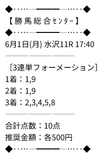 勝馬総合センターの的中基本解析-地方版-