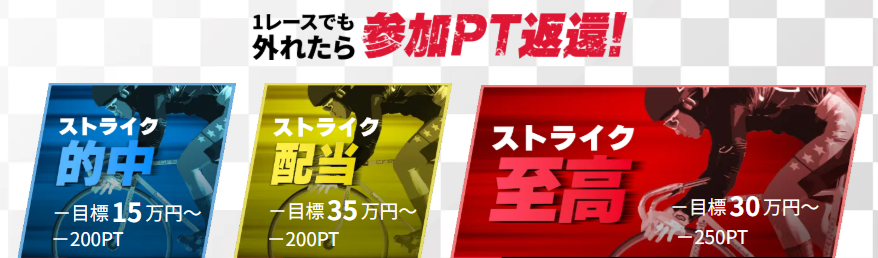 競輪ストライクのプラン