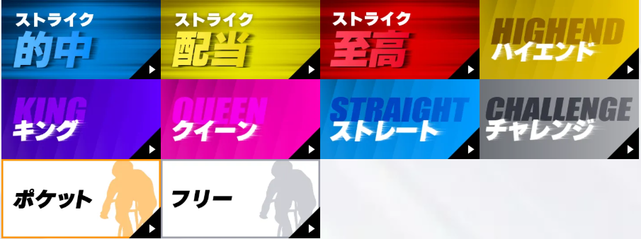競輪ストライクのプラン