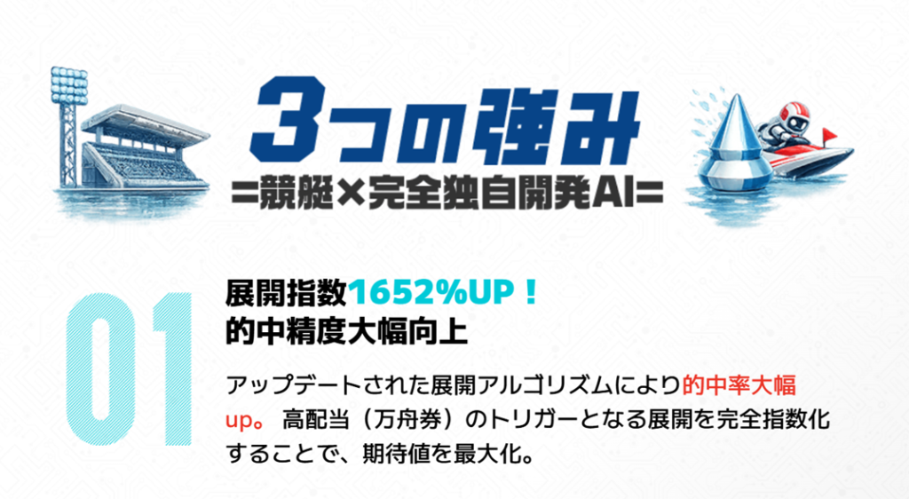 えーあいボートの特徴