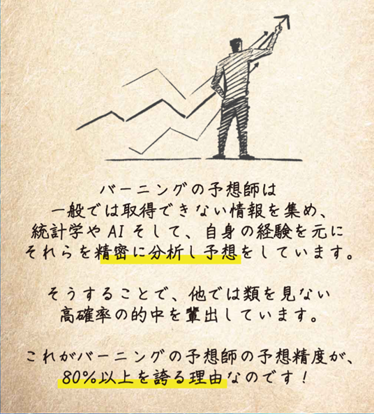 バーニングの特徴