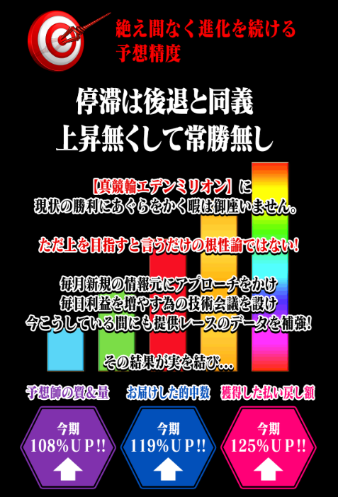 真競輪エデンミリオンの特徴