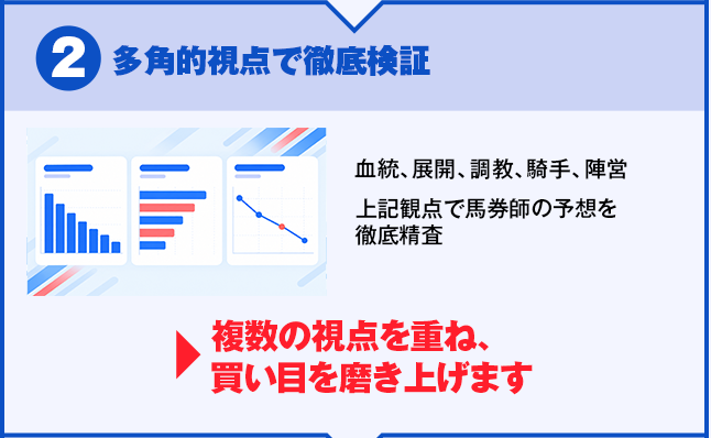 カチウマドットコムの特徴