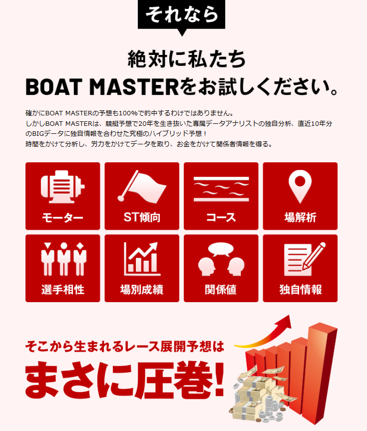 ボートマスターの口コミ・評判を検証｜悪質詐欺か本物の優良か徹底調査