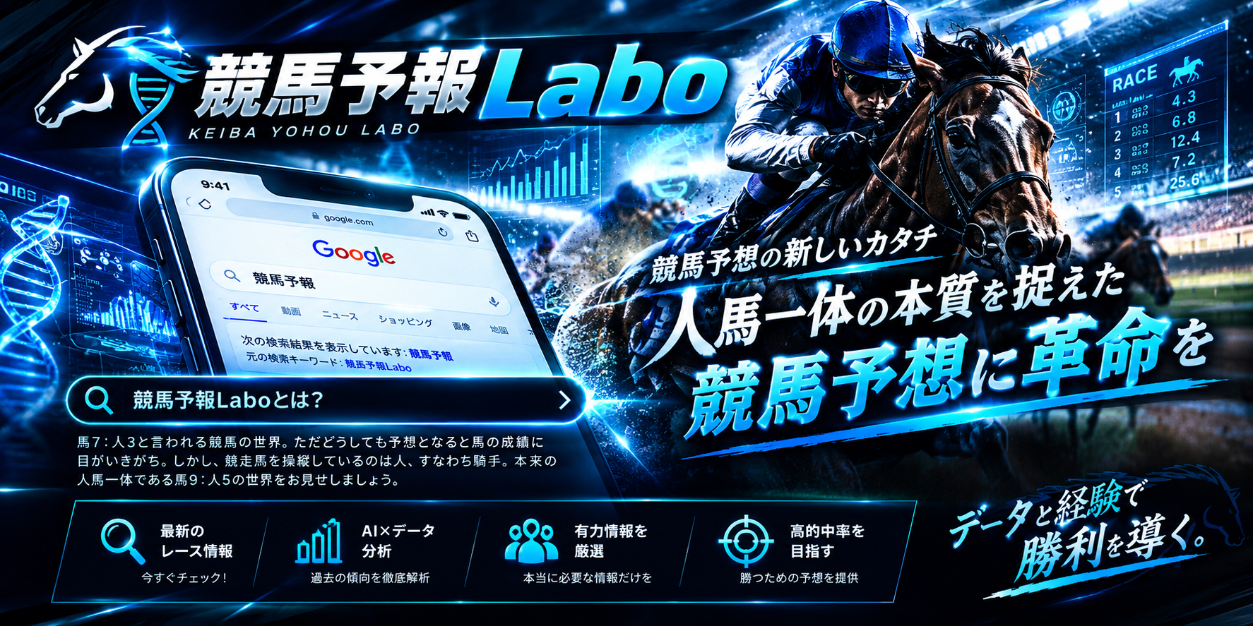 競馬予報Labo