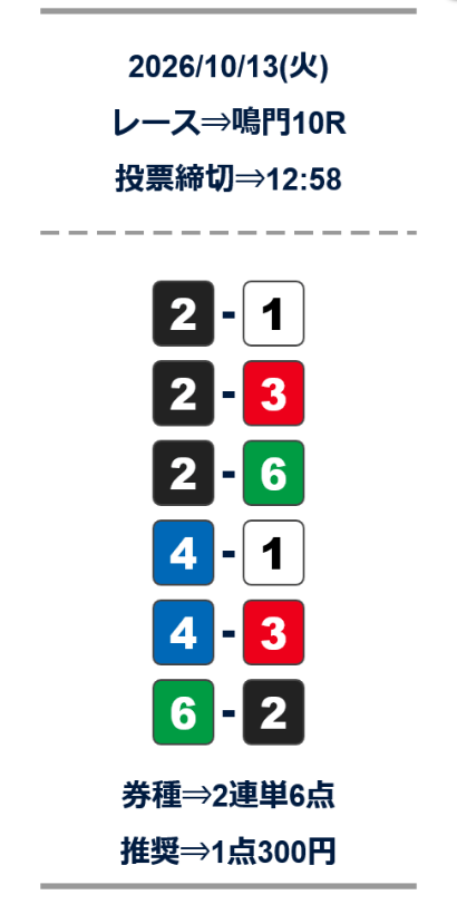 カジトリの無料予想