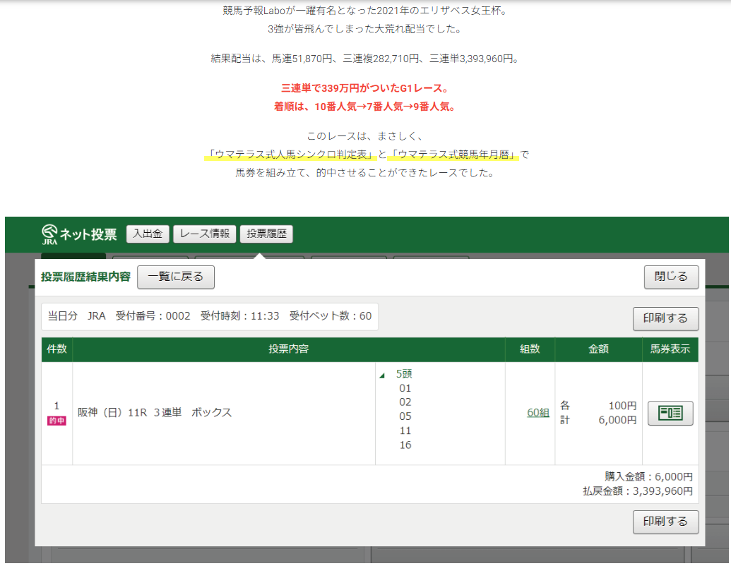 競馬予報Laboの口コミ・評判を検証｜悪質詐欺か本物の優良か徹底調査